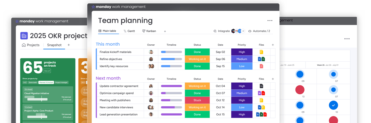 monday.com Experts & Implementation Consultants Australia | upstream